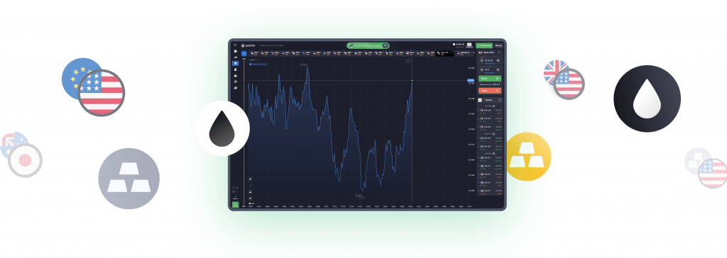 Quotex Trading: An Innovative Platform For Online Investment | QX Broker